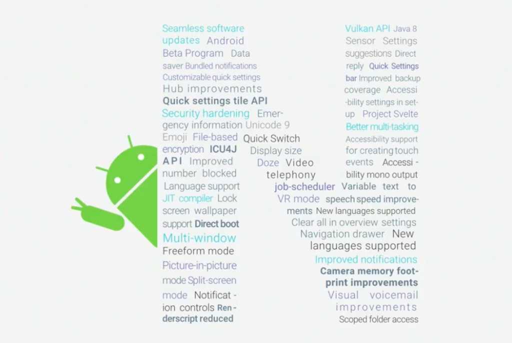 android n logo