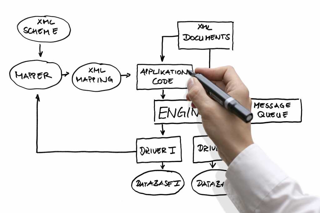 business hand showing database structure 124873357