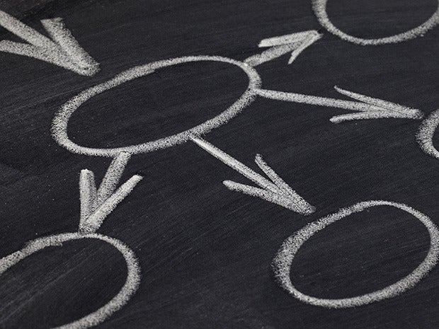 chalk workflow chart