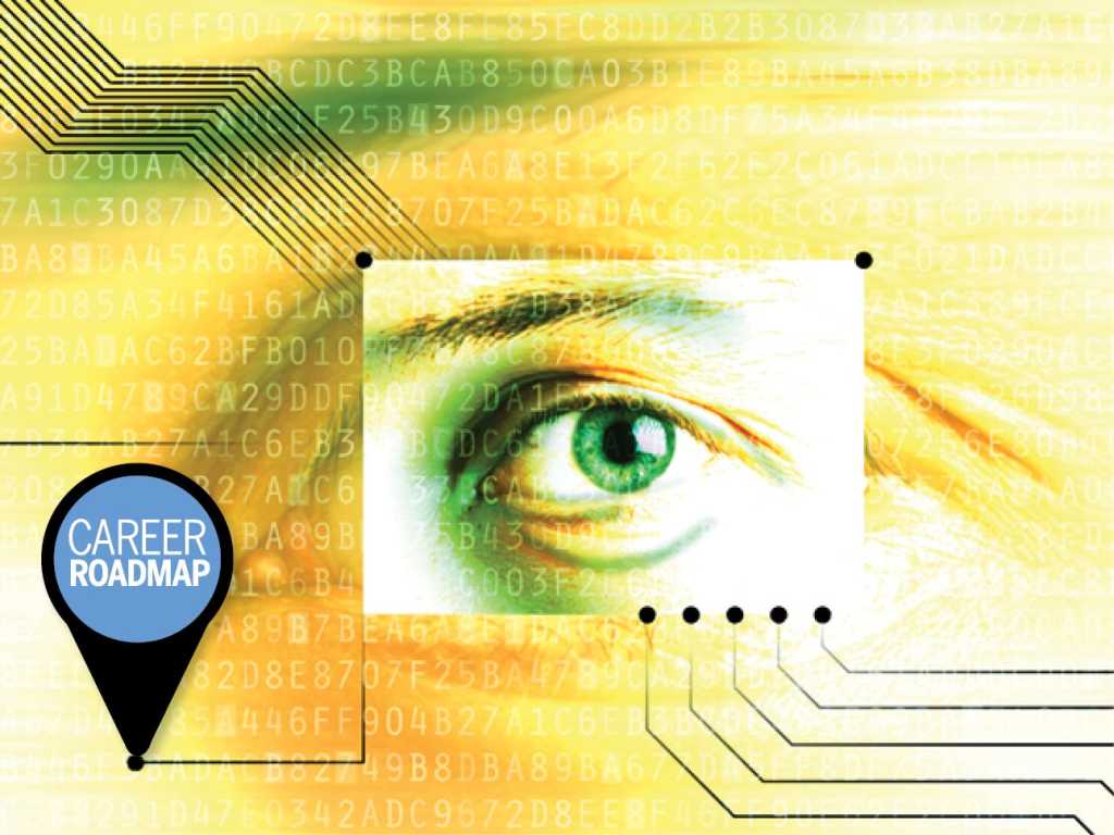 data scientist career rm