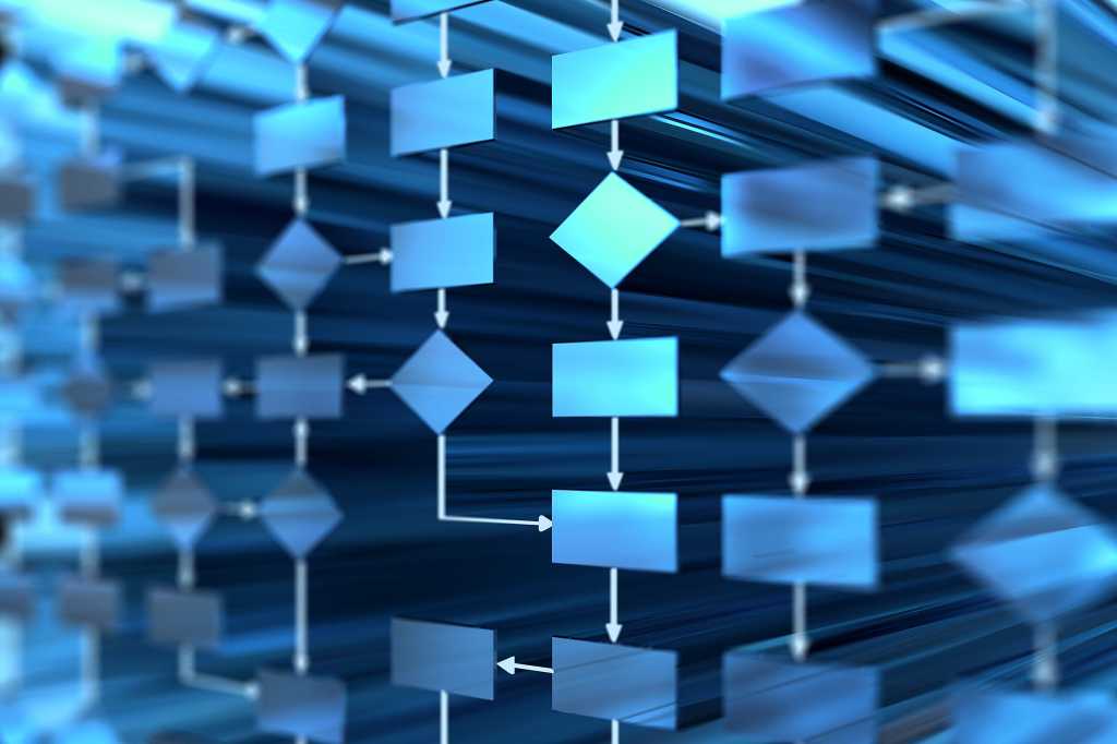 flow chart diagram / planning / programming / development