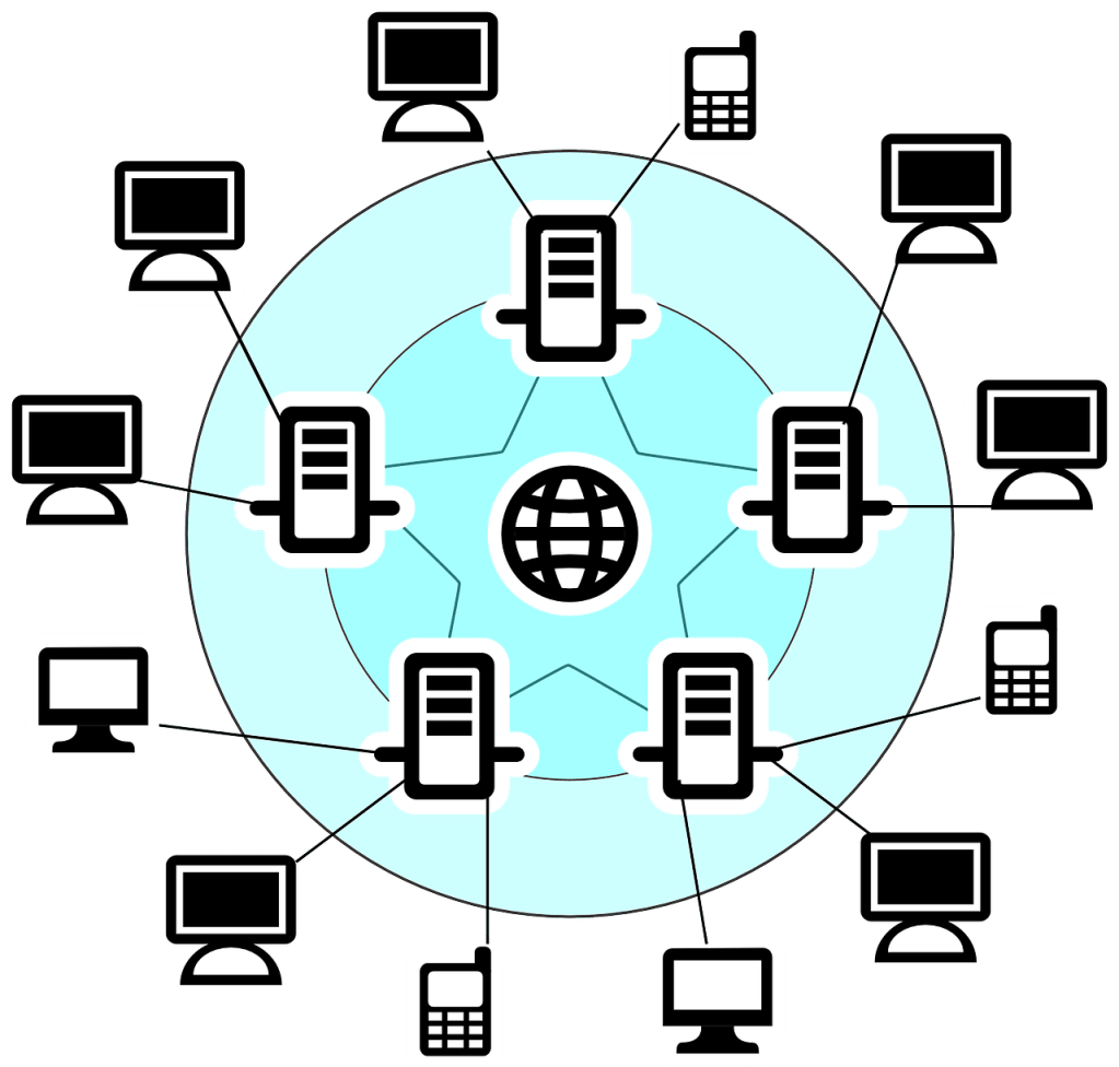 DNS Internet connections IoT