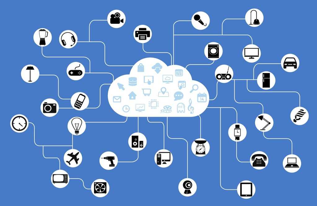 iot internet of things