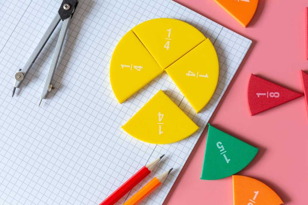 Mathematics, equations, pie chart, objects