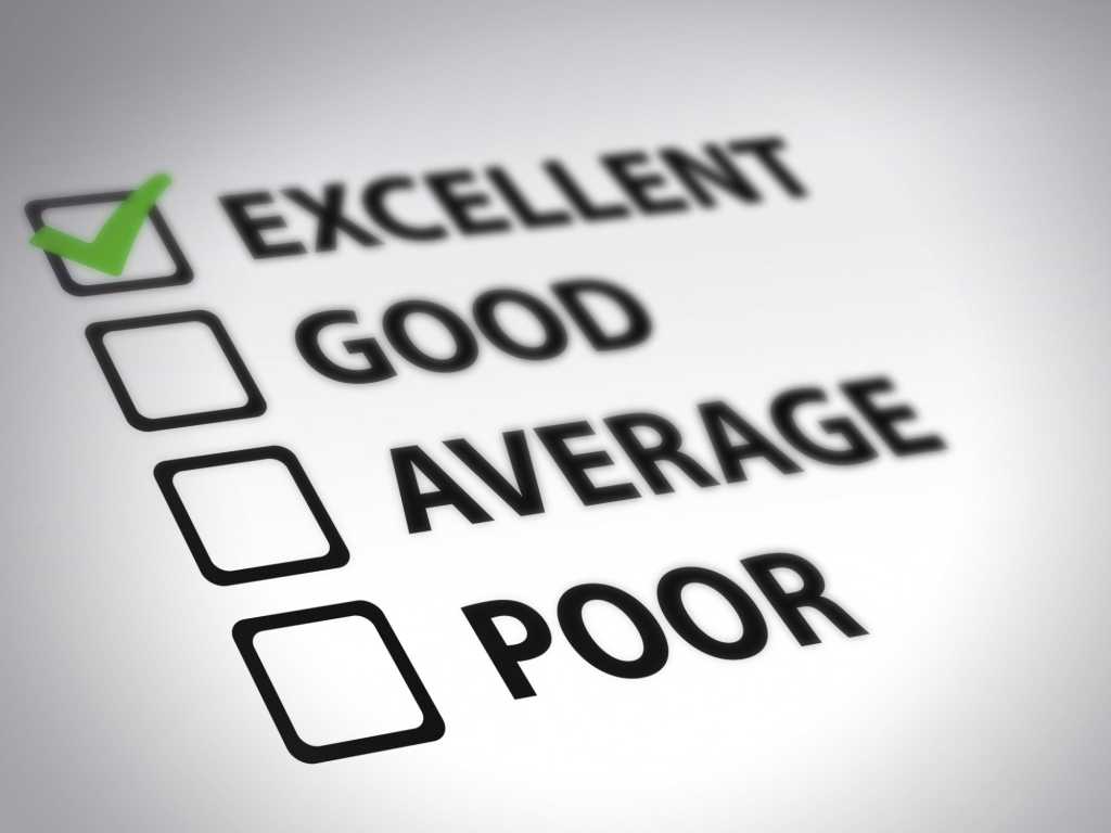 quality rating score card