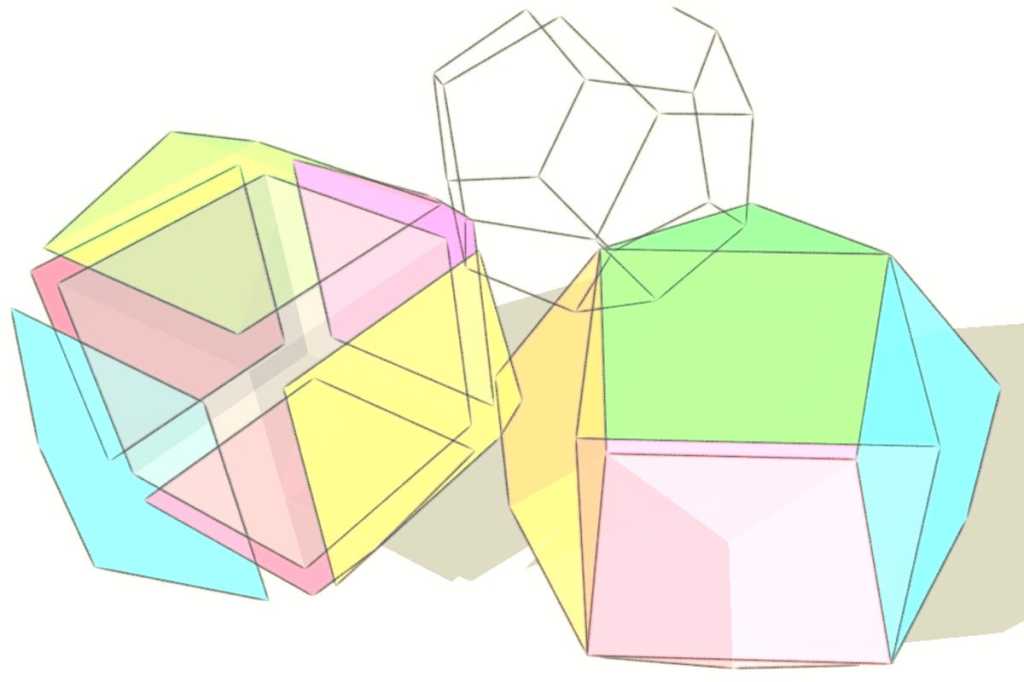 Type dependency in Java Part 2